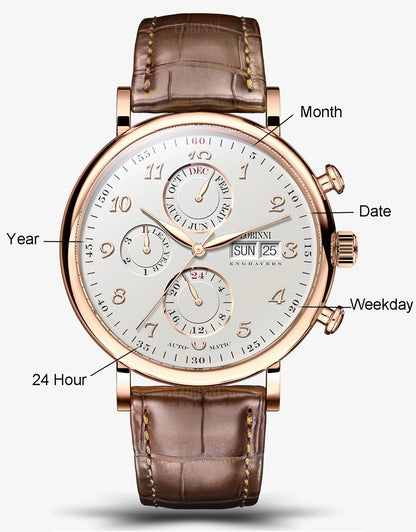 Luxury Brand Switzerland LOBINNI Perpetual Calendar Automatic Mechanical Men's Watches Sapphire Multi-function Clock L13019-8