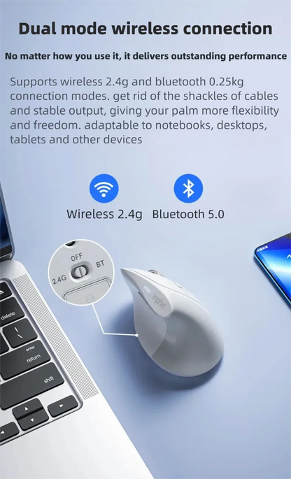 Ratón inalámbrico vertical Inphic X9 PRO con carga rápida Type-C, ergonómico y silencioso, para oficina, portátil, PC, ordenador y gaming