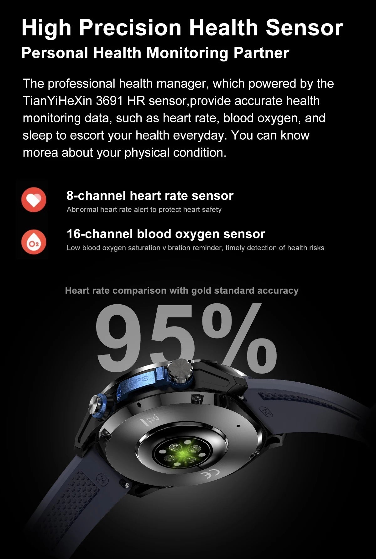New Outdoor Precise GPS Map GNSS Smart Watch Men 10TM Waterproof 1000mAh Battery 170+Sport Mode Bluetooth Call AMOlED Smartwatch