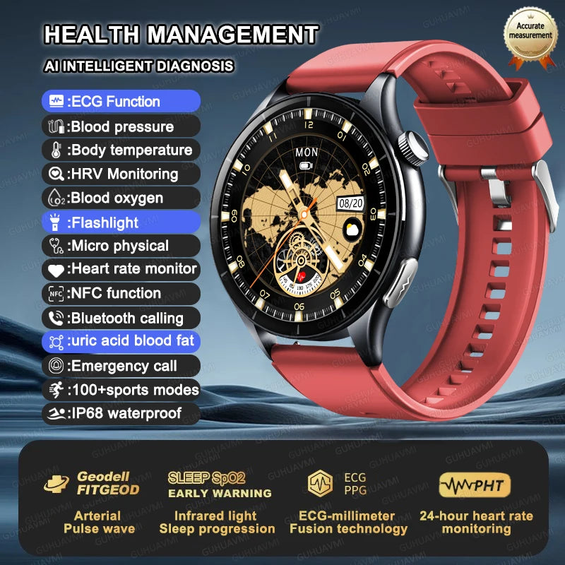 2025 Health Smartwatch for Xiaomi & Huawei ECG + PPG, Blood Pressure, SpO2, Body Analysis, Bluetooth Calling & NFC