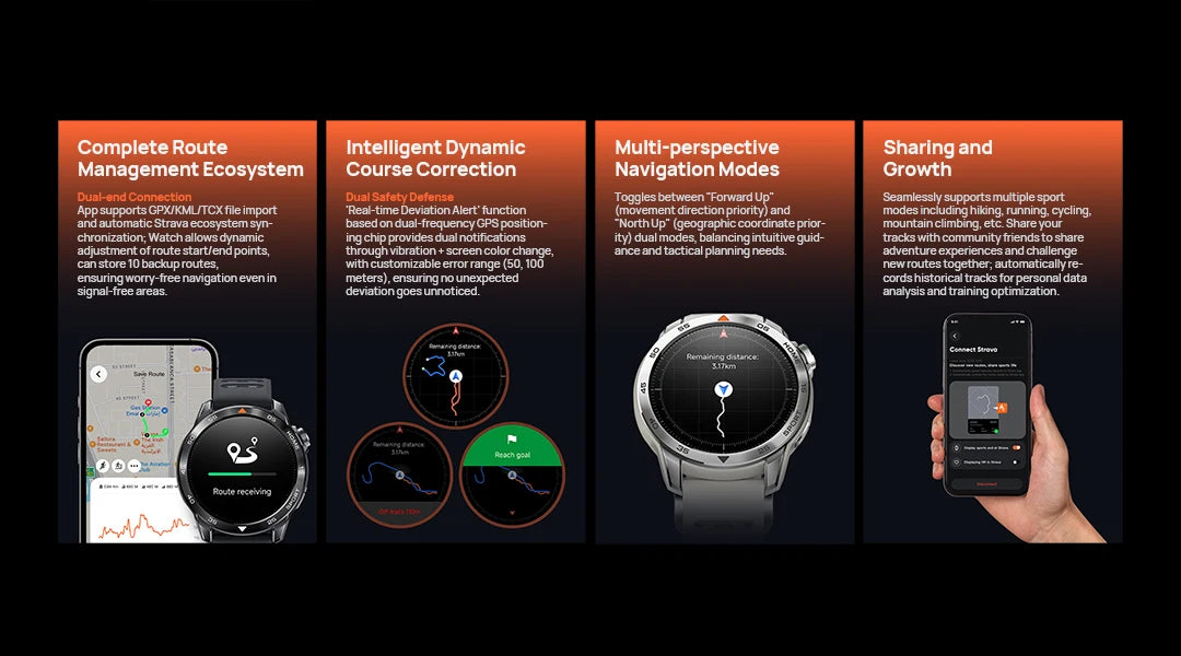 Mibro GS Pro2 Smartwatch 1.43'' AMOLED Screen 5ATM Waterproof Bluetooth Calling GPS 150 Sports Modes Smart Watch for Men Women
