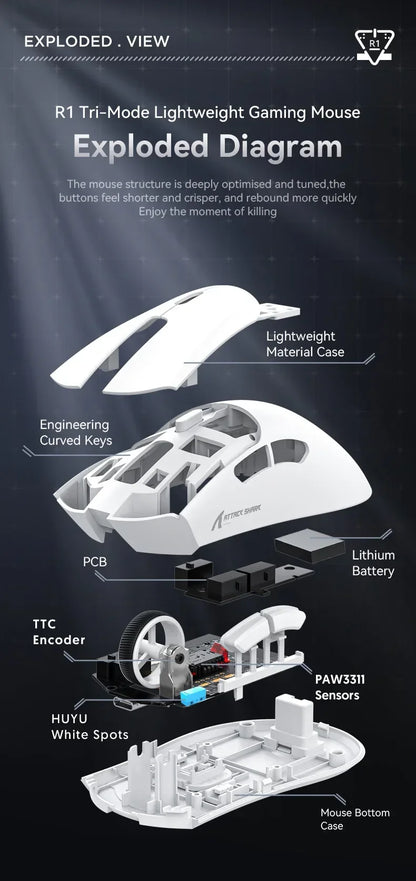 Mouse gaming wireless Bluetooth Attack Shark R1 2.4G USB, 18K DPI, PAW3311, connettività tri-mode, ultraleggero 59g, per PC, laptop e Mac