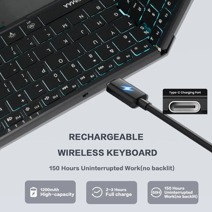 Jomaa Backlit Full Size Folding Keyboard Bluetooth+USB Wireless Keyboard with Touchpad Numeric Pad for Laptop Windows