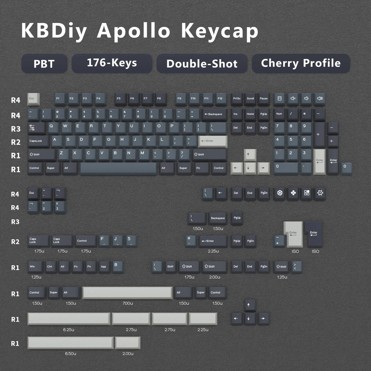 KBDiy GMK MarrsGreen Keycap teclas ISO de PBT double shot con perfil Cherry para kit DIY de teclado mecánico gamer Gaming Point KeyCap