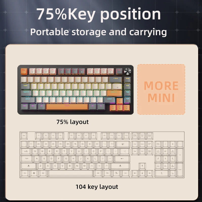 APAYADO 75% Mechanical Keyboard Wired Gaming Keyboard with Media Knob, Hot-Swappable RGB Backlit 82-Key Mechanical Keyboard for PC & Laptop