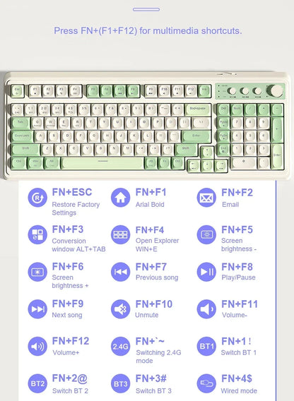 AULA S99 Keyboard 3-Mode Wireless Bluetooth Wired RGB Ergonomic 99Key Typing Mute Gaming Keyboard Custom PC Accessories Gifts