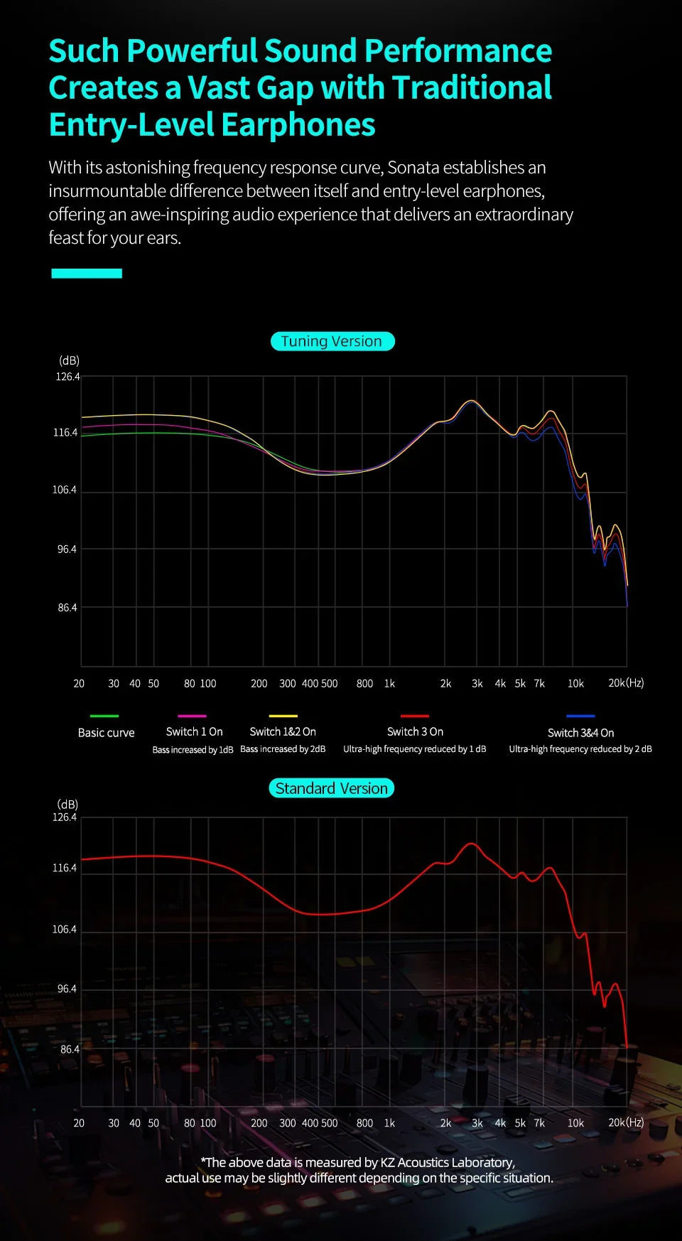 KZ Sonata 14BA Balanced Armature Drive in Ear Earphone Tuning Earbuds Hifi Monitoring Music Game Headphone 2PIN Cable