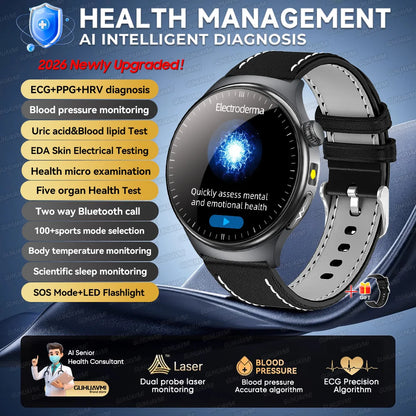 2026 AI Health Smartwatch ECG + PPG, Blood Pressure, Uric Acid & Body Fat Monitoring, AMOLED Display & Bluetooth Calling