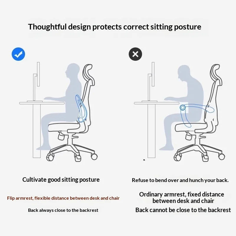 Ergonomic Office Chair Adjustable Lumbar Support Mesh High Back Swivel Computer Gaming Chair Reclining Armrest White Black
