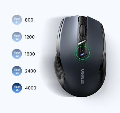 Rato sem fios UGREEN Bluetooth 5.0 ergonómico 4000DPI com 6 botões silenciosos para MacBook, tablet, portáteis, computador e PC, rato 2.4G
