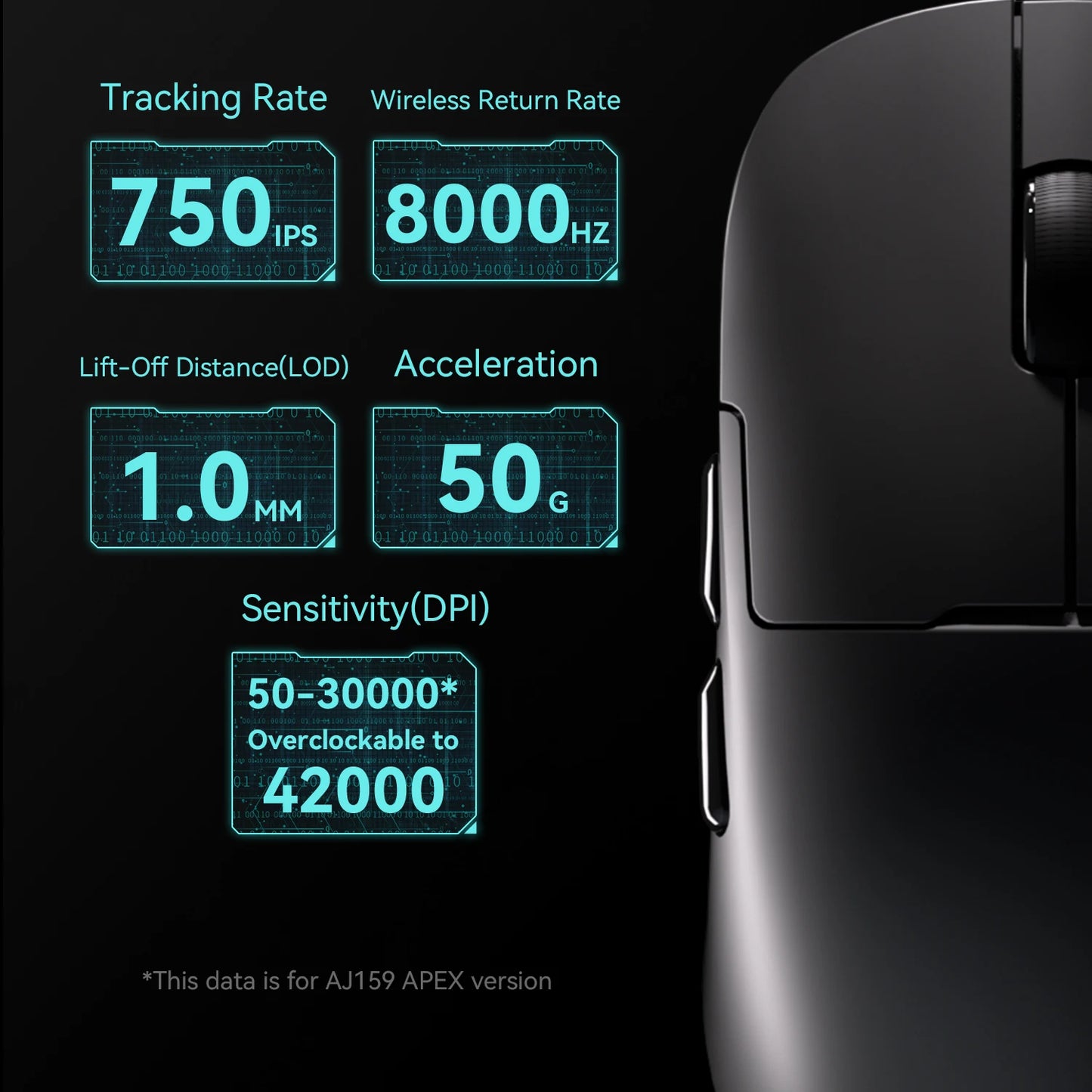 Ratón gaming AJAZZ AJ179 APEX con base de pantalla a color, carga magnética, alta frecuencia de 8000Hz, trimodo (PAW3950), para diestros