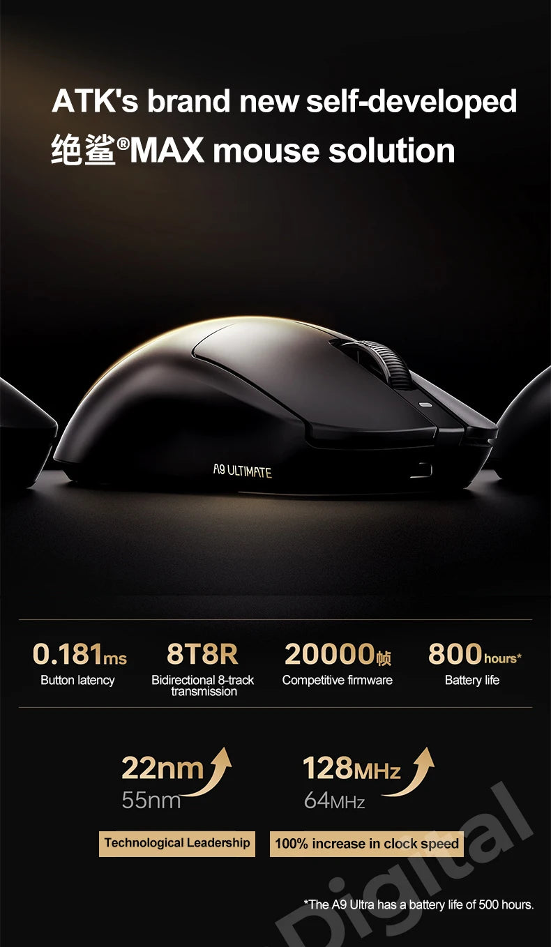 ATK Dragonfly A9 Ultimate Wireless Gaming Mouse, PAW3950 Ultra Sensor, 8KHz Polling Rate, Ultra Lightweight Ergonomic Gaming Mouse for FPS & Esports