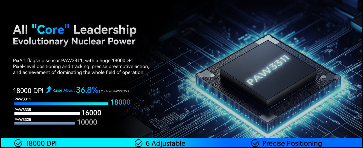 ATTACK SHARK R1 59g SUPERLIGHT Mouse, PixArt PAW3311 Gaming Sensor,  6 Adjustable DPI up to 18000, 65 Hrs Battery, G502